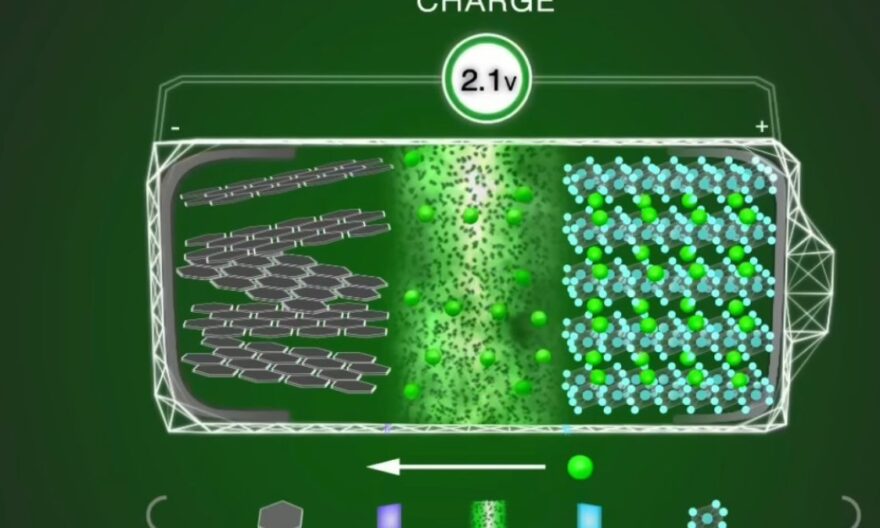 Samsung l’avenir des batteries “Solid State” testées sur prototypes Galaxy