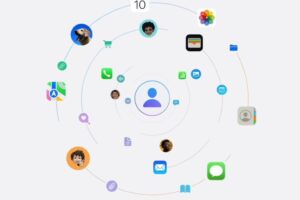 Votre smartphone vous écoute-t-il vraiment via le micro
