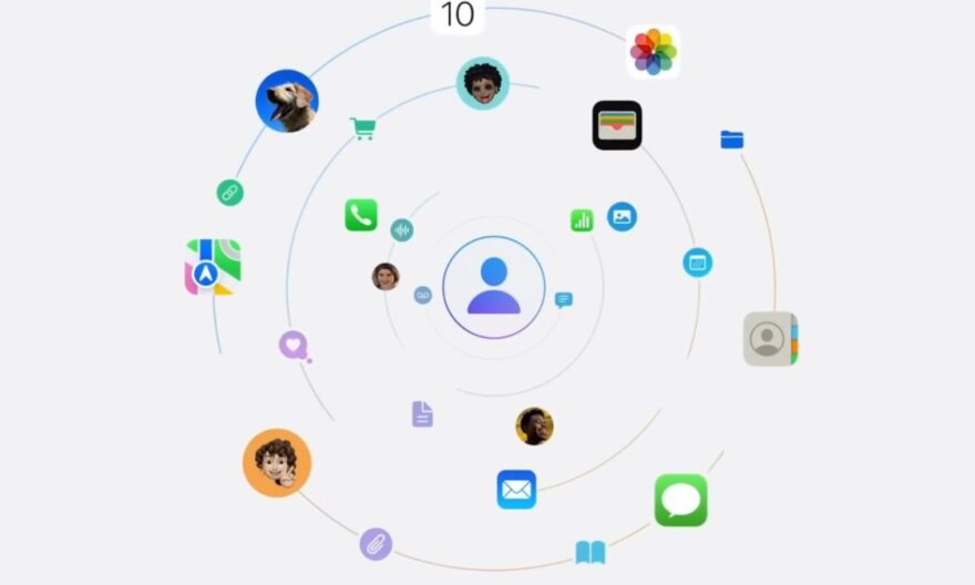 Votre smartphone vous écoute-t-il vraiment via le micro